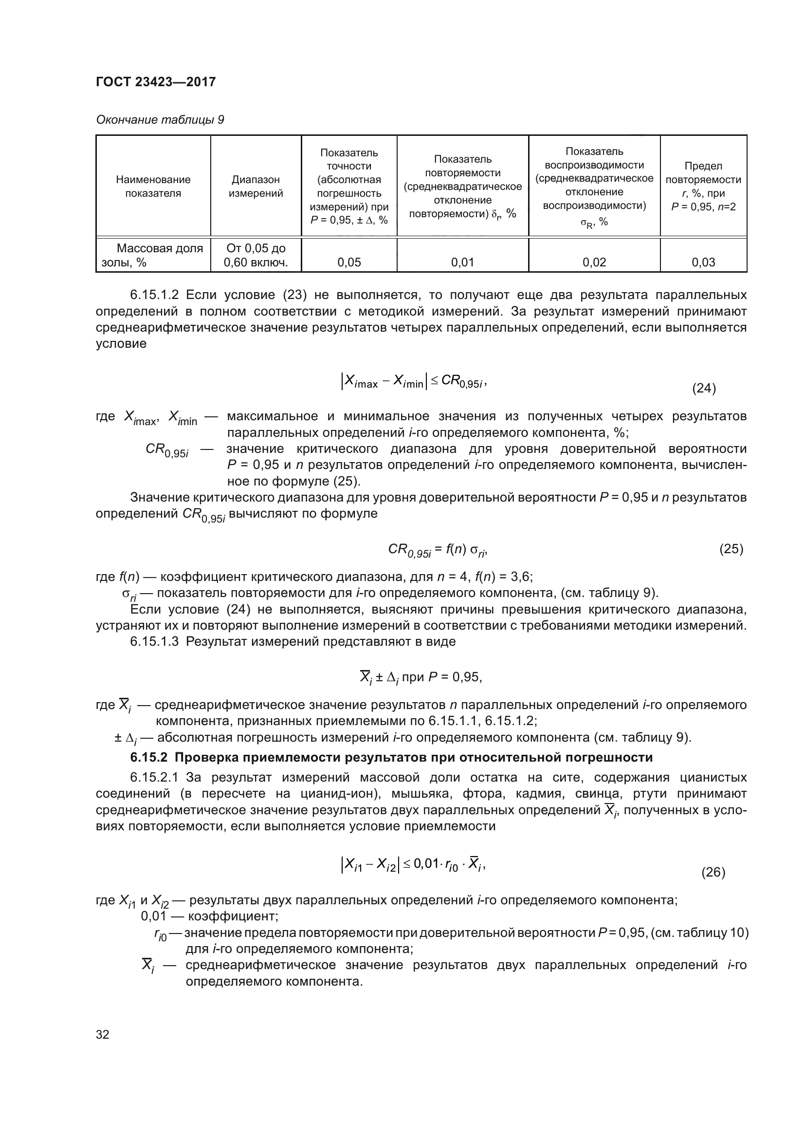 ГОСТ 23423-2017