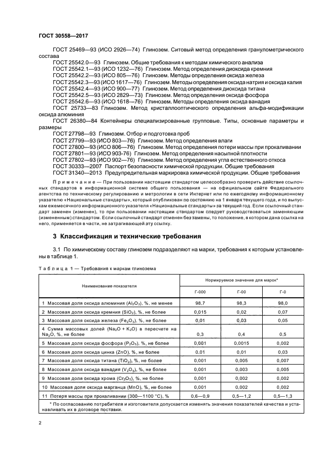 ГОСТ 30558-2017