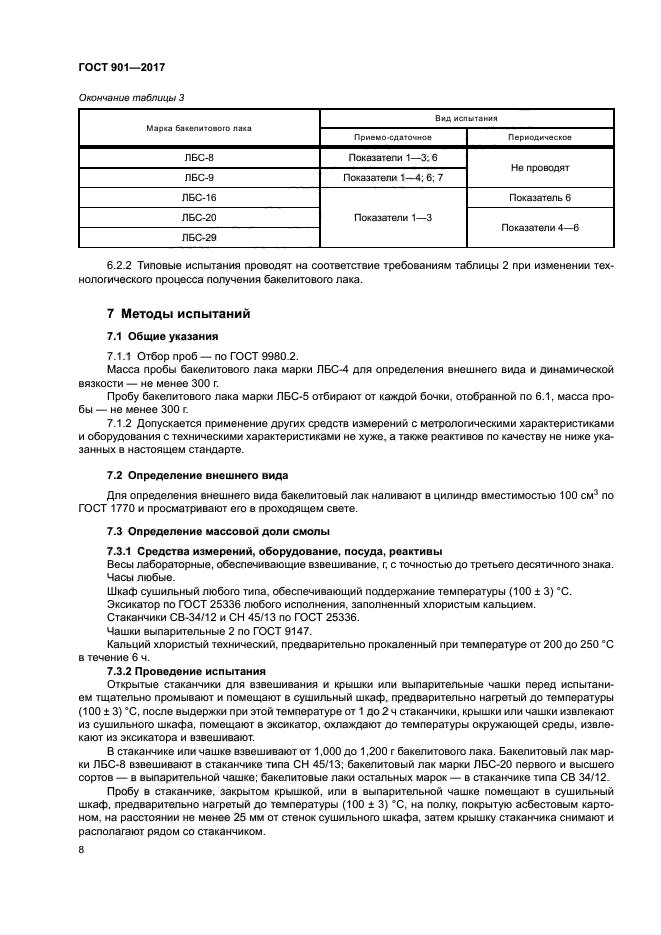 ГОСТ 901-2017
