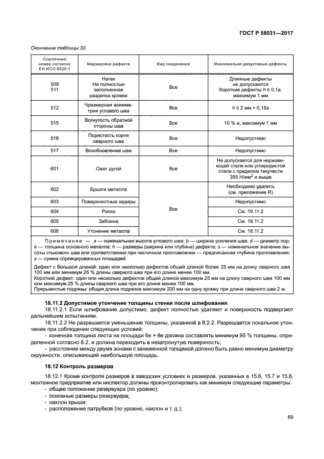 ГОСТ Р 58031-2017