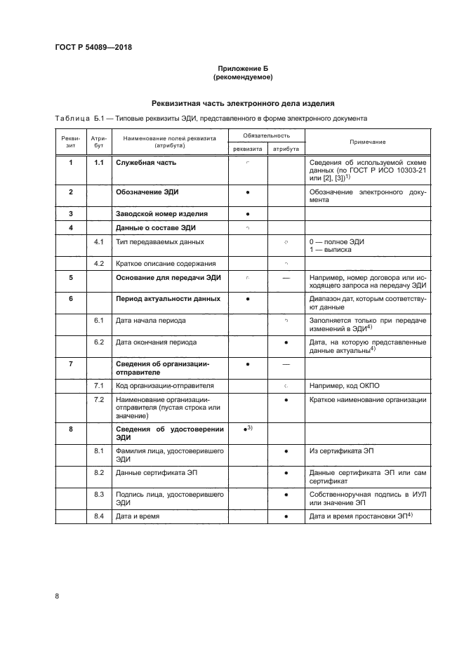 ГОСТ Р 54089-2018