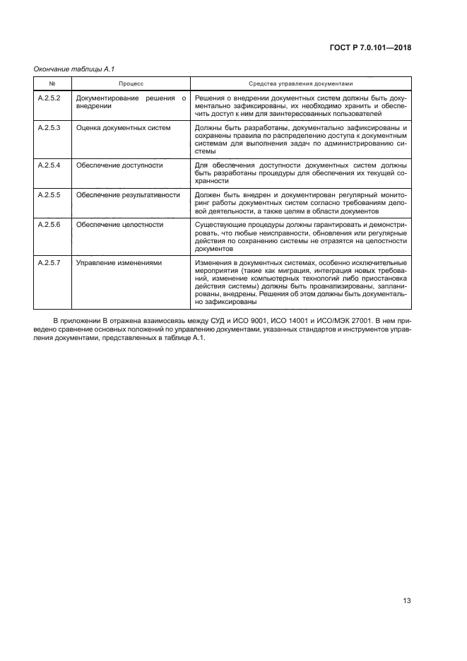 ГОСТ Р 7.0.101-2018