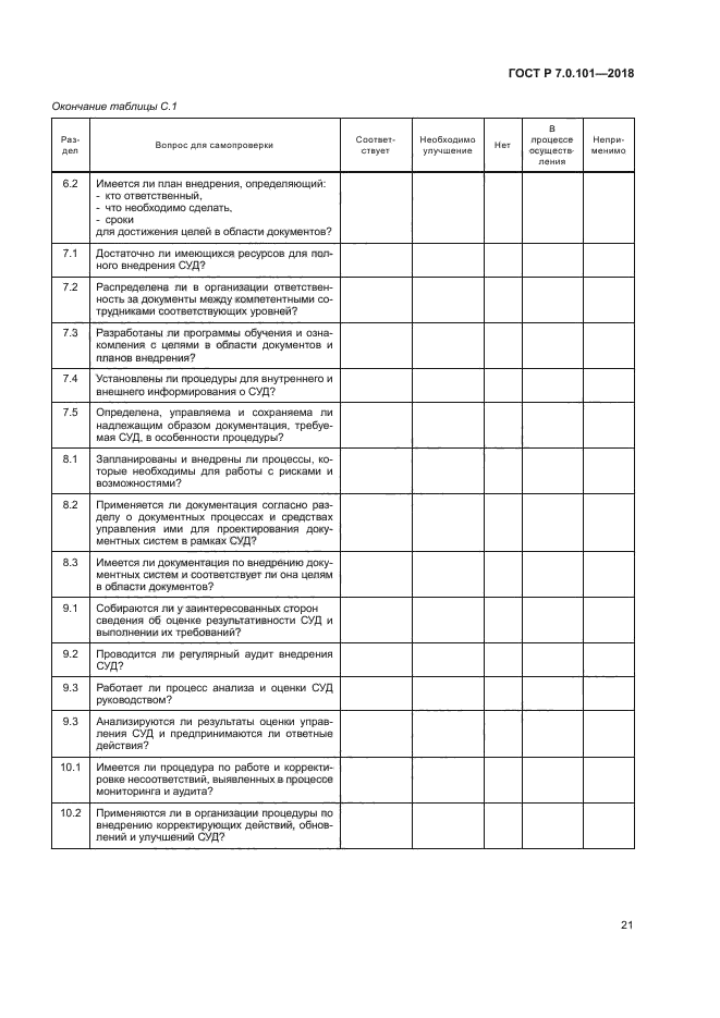 ГОСТ Р 7.0.101-2018
