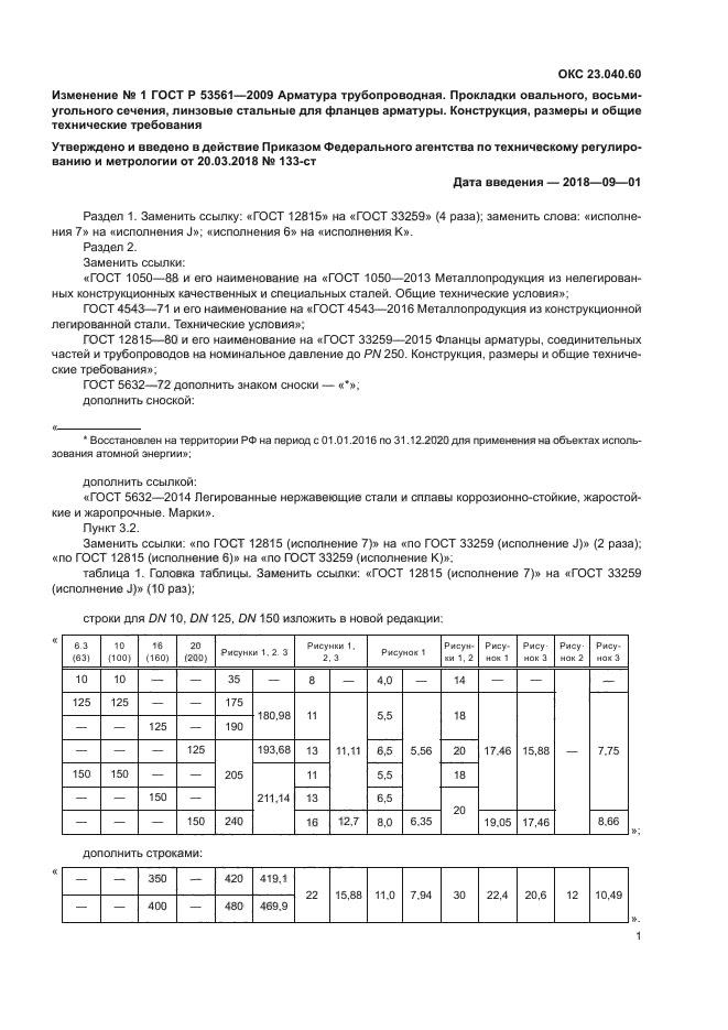 Изменение №1 к ГОСТ Р 53561-2009