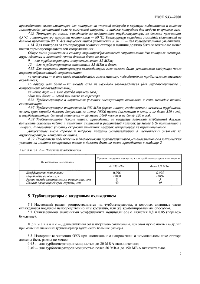 ГОСТ 533-2000