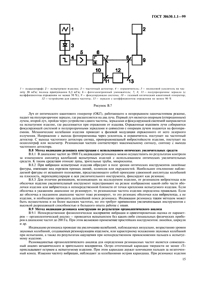 ГОСТ 30630.1.1-99