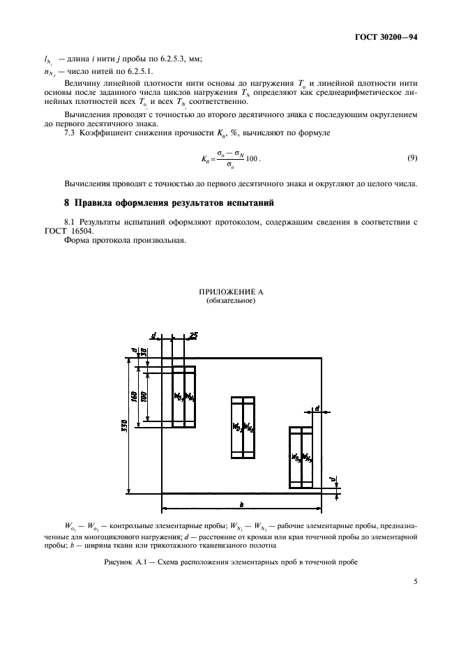 ГОСТ 30200-94