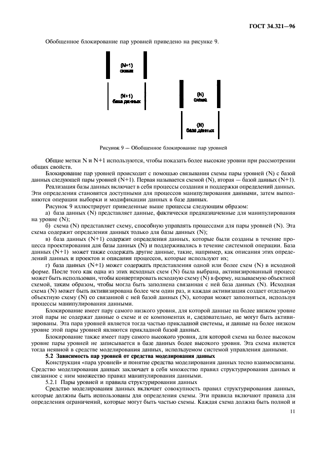 ГОСТ 34.321-96