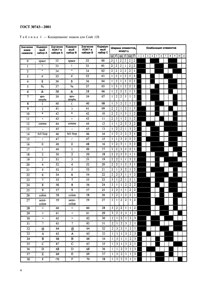 ГОСТ 30743-2001