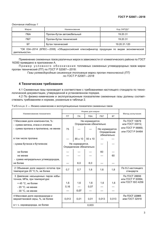 ГОСТ Р 52087-2018