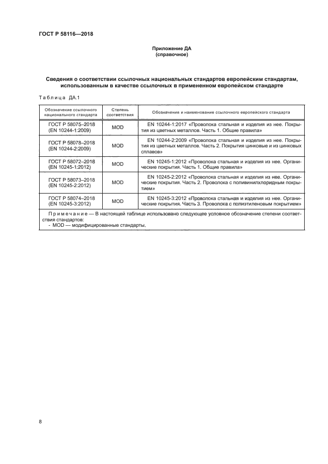 ГОСТ Р 58116-2018