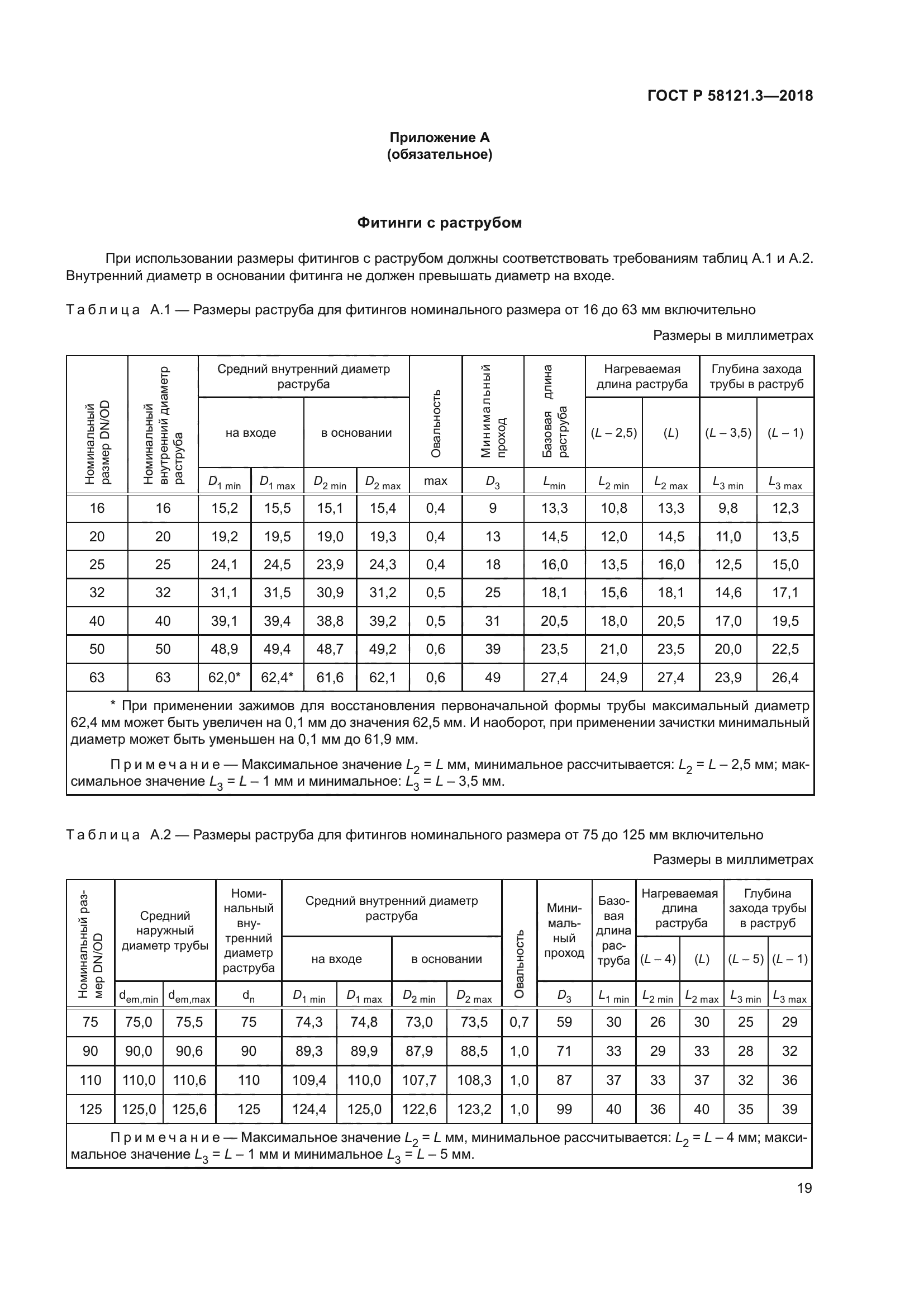 ГОСТ Р 58121.3-2018