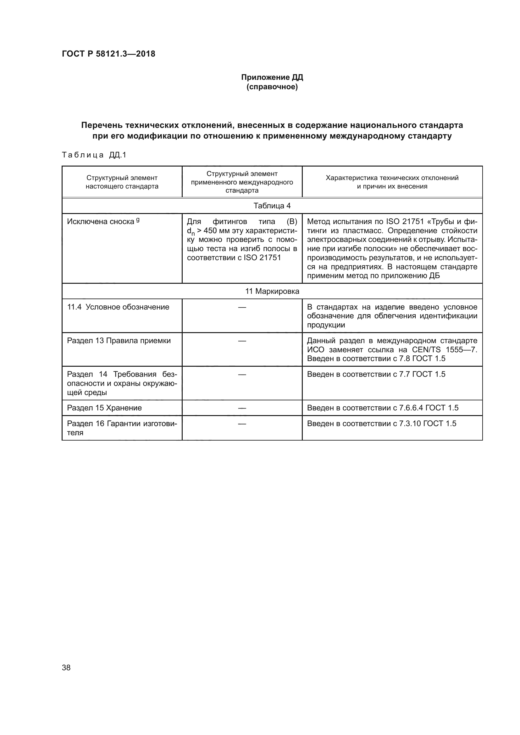 ГОСТ Р 58121.3-2018