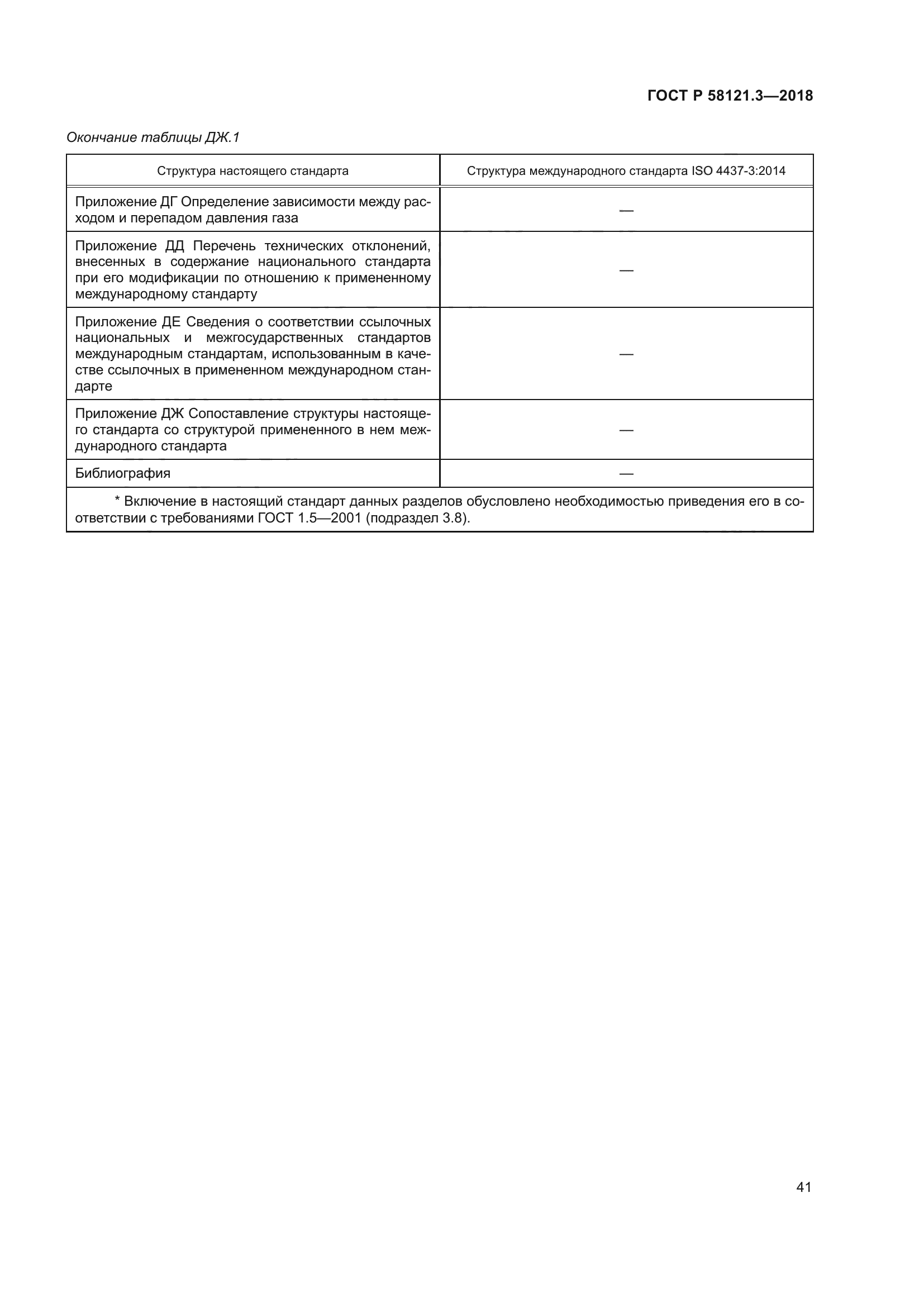 ГОСТ Р 58121.3-2018