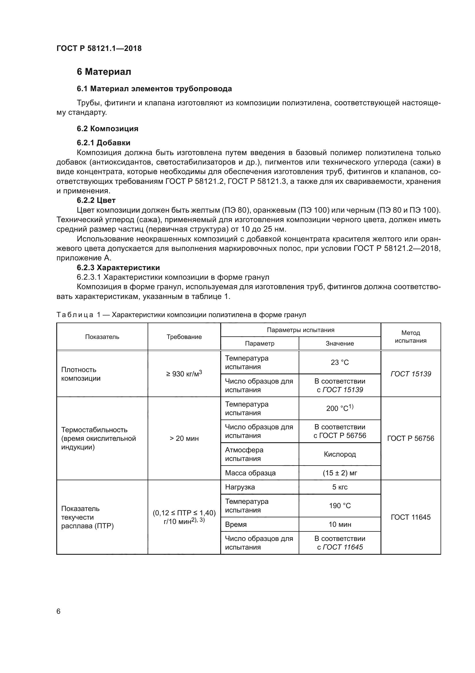 ГОСТ Р 58121.1-2018