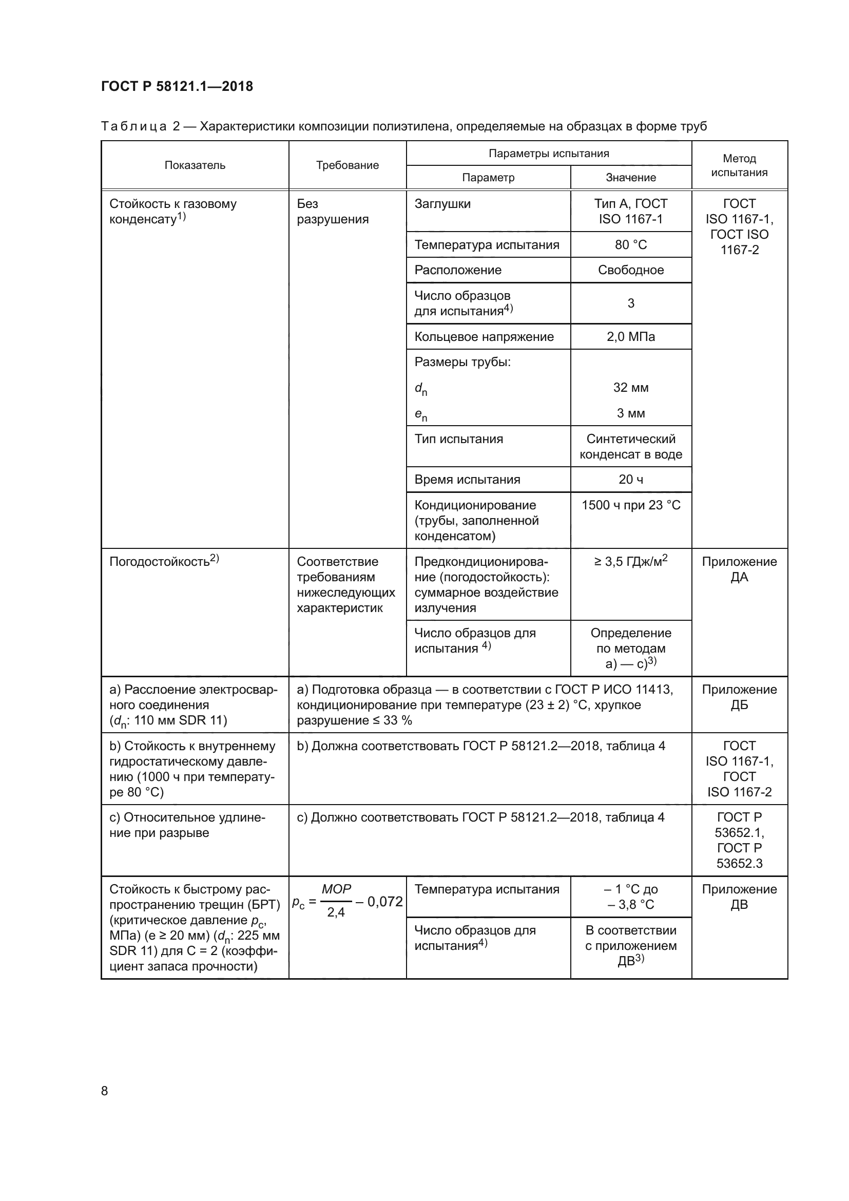 ГОСТ Р 58121.1-2018