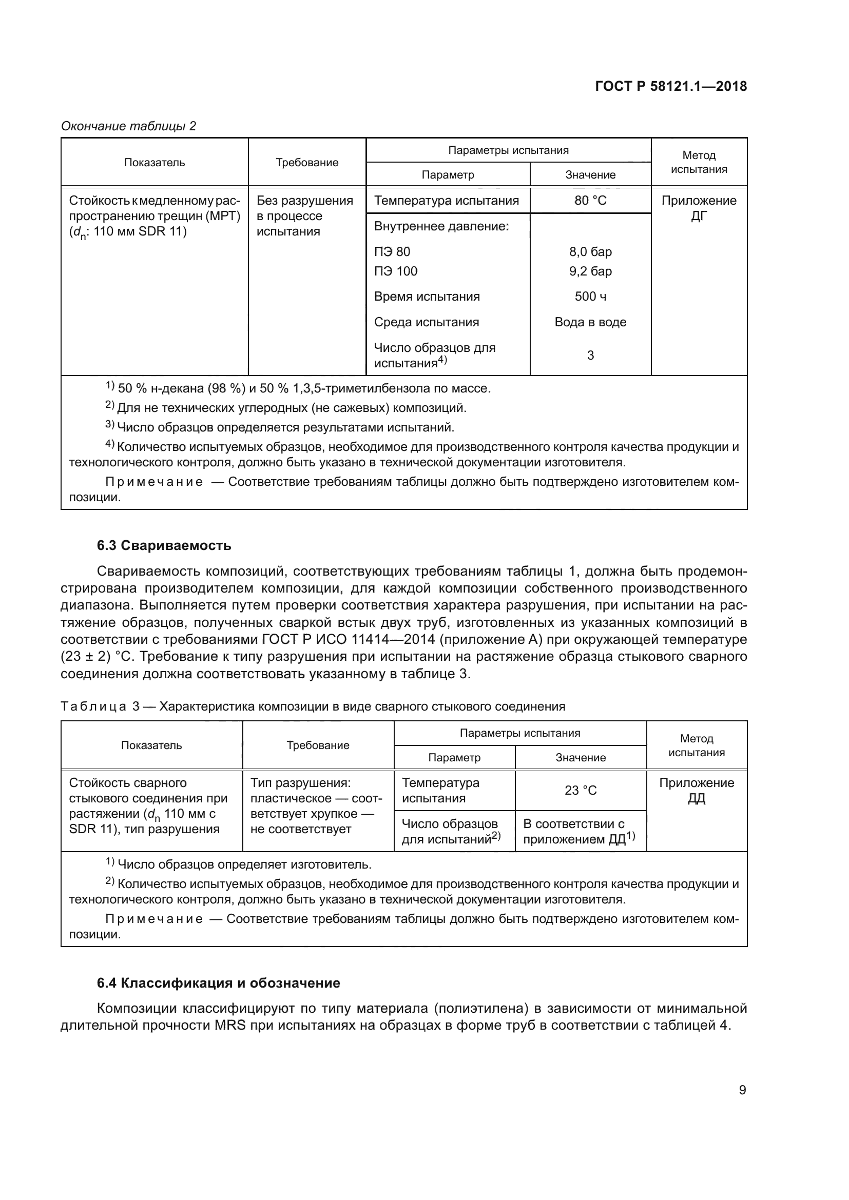 ГОСТ Р 58121.1-2018