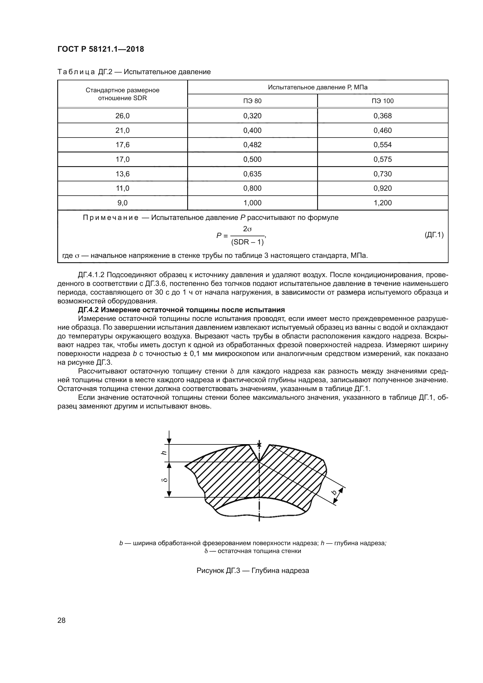 ГОСТ Р 58121.1-2018