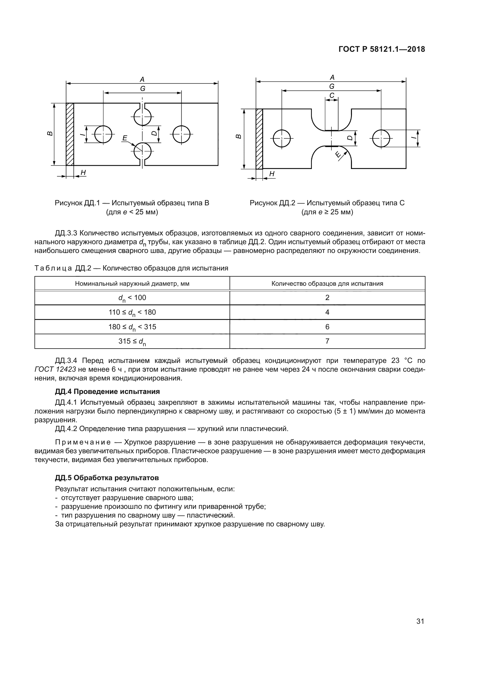 ГОСТ Р 58121.1-2018