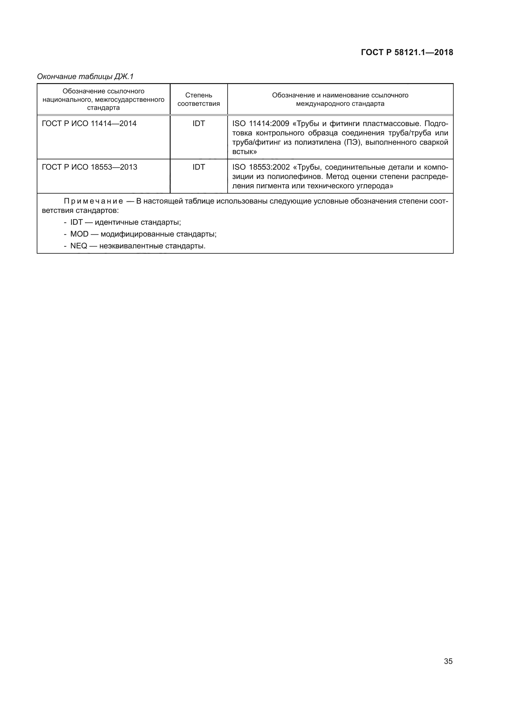 ГОСТ Р 58121.1-2018