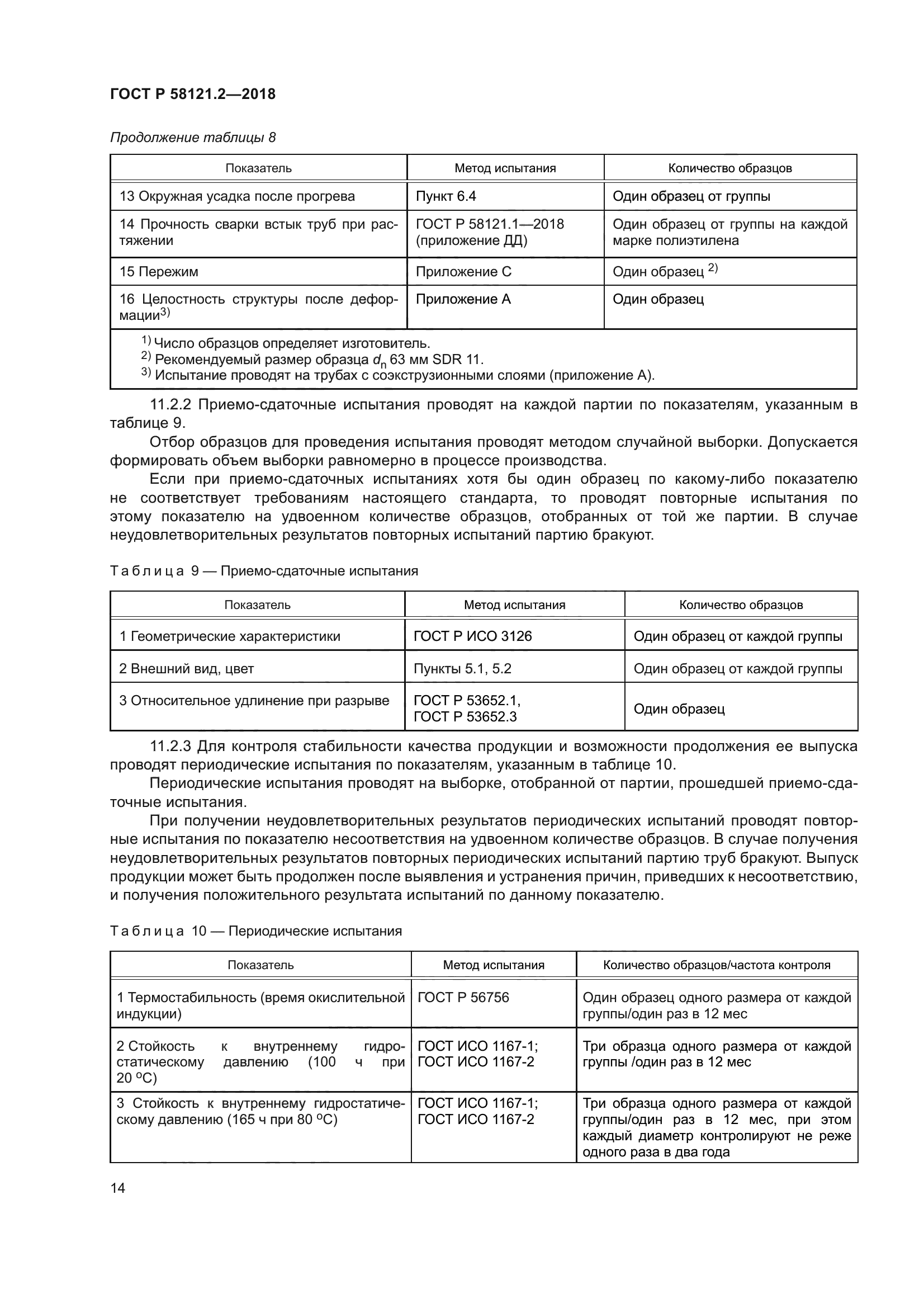 ГОСТ Р 58121.2-2018