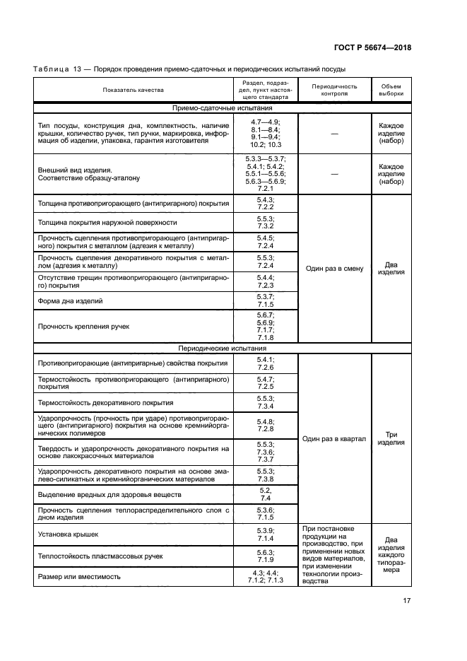 ГОСТ Р 56674-2018