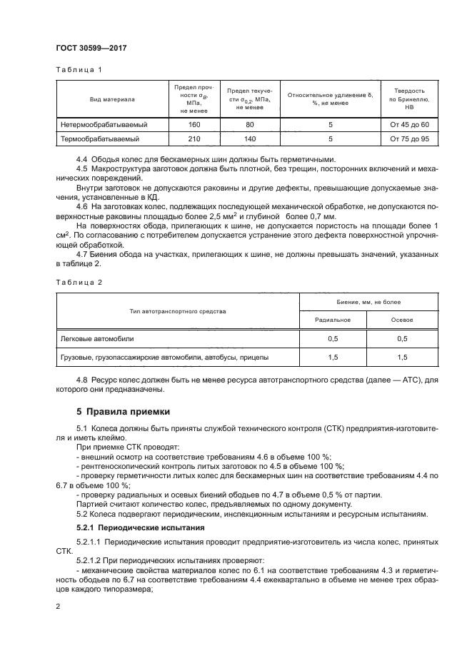 ГОСТ 30599-2017