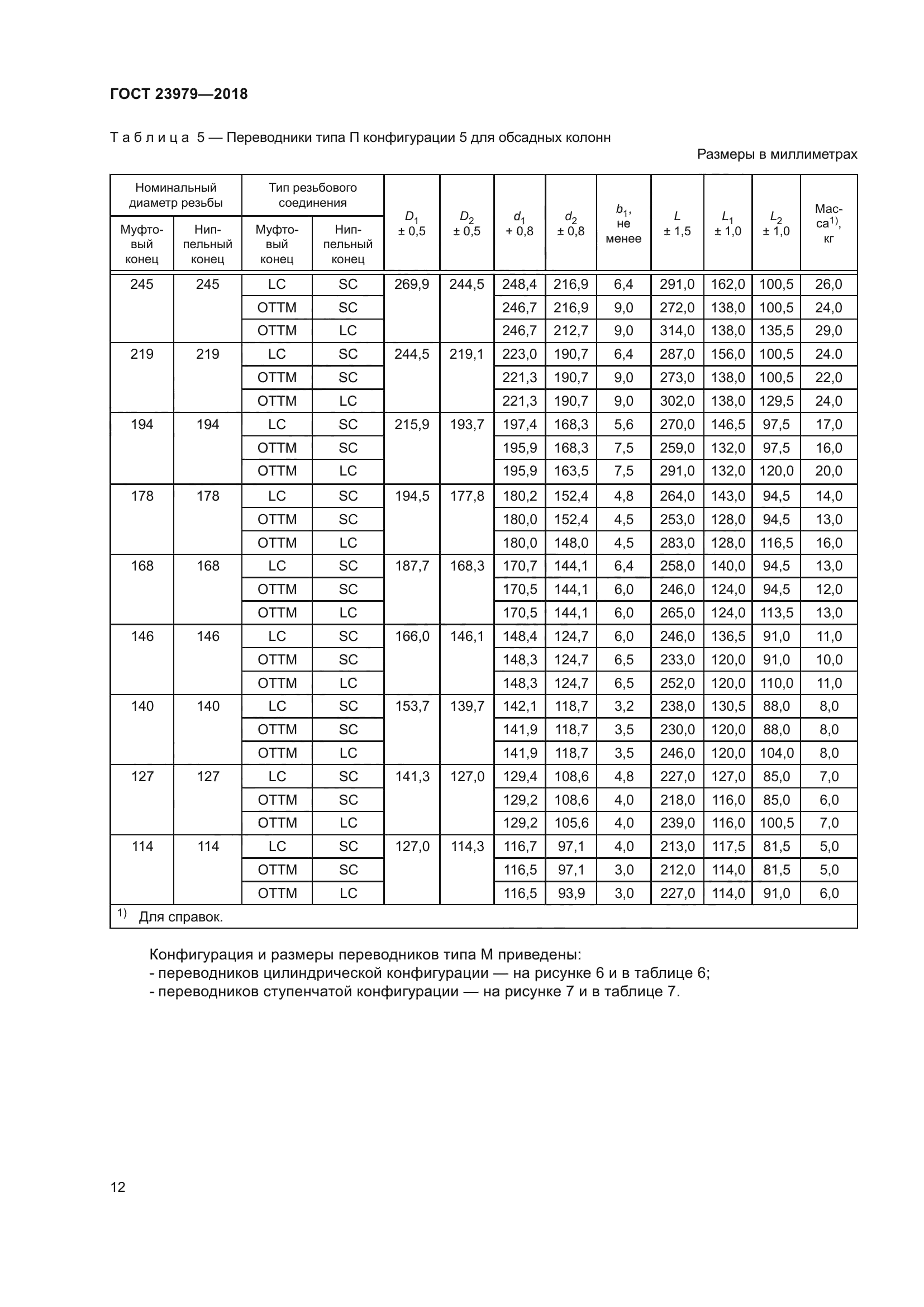 ГОСТ 23979-2018