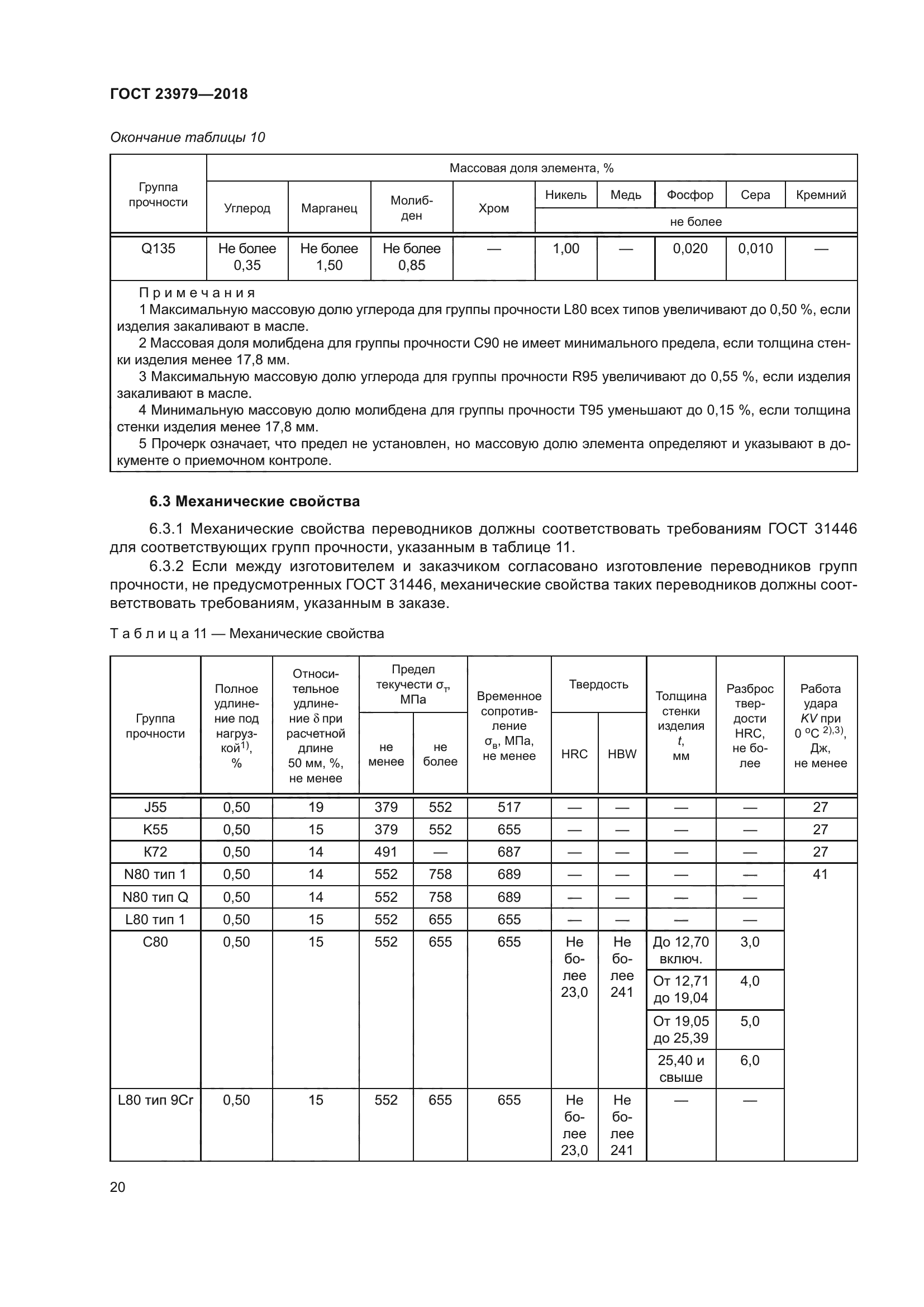 ГОСТ 23979-2018