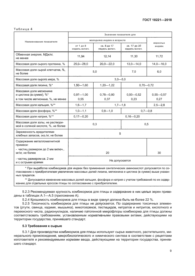 ГОСТ 18221-2018