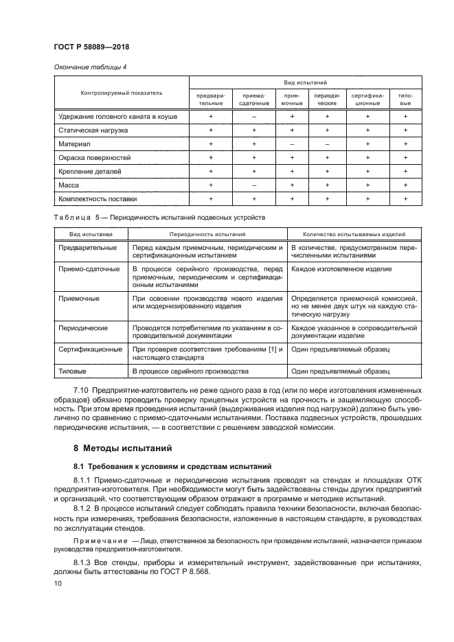 ГОСТ Р 58089-2018