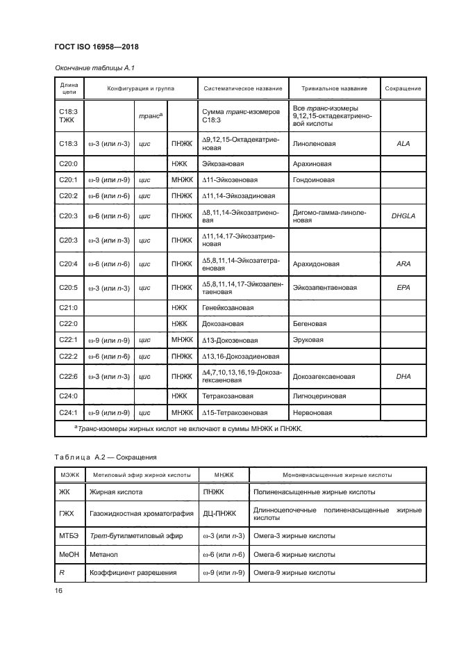 ГОСТ ISO 16958-2018