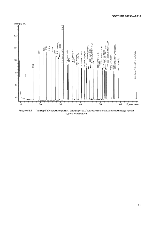 ГОСТ ISO 16958-2018