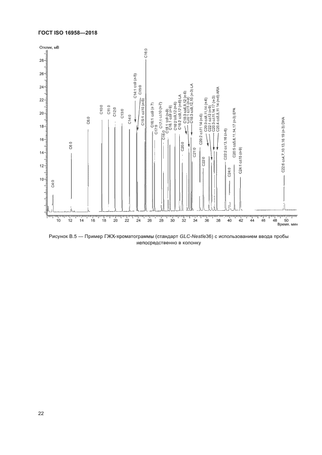 ГОСТ ISO 16958-2018