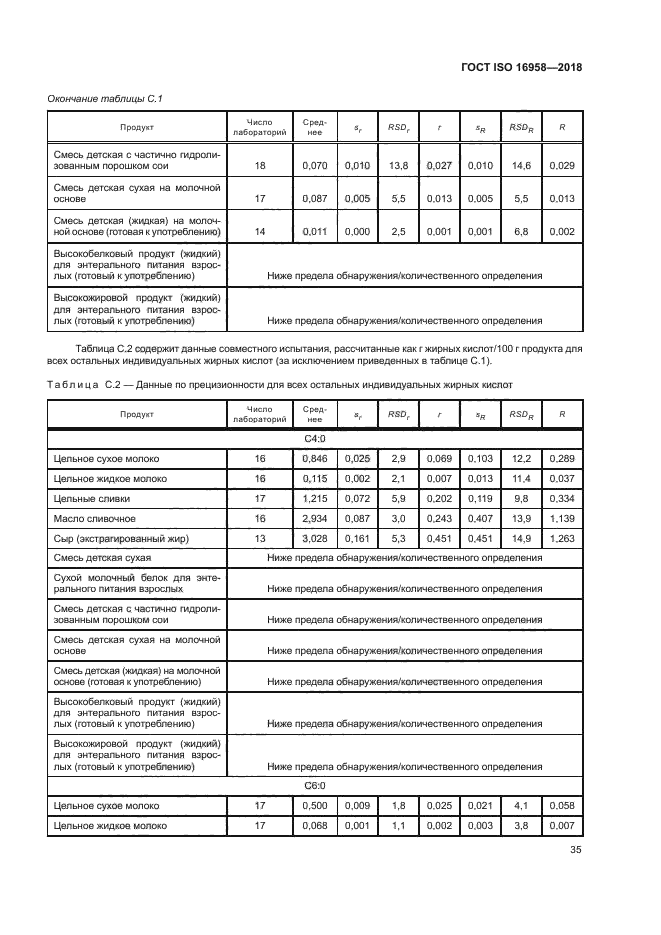 ГОСТ ISO 16958-2018