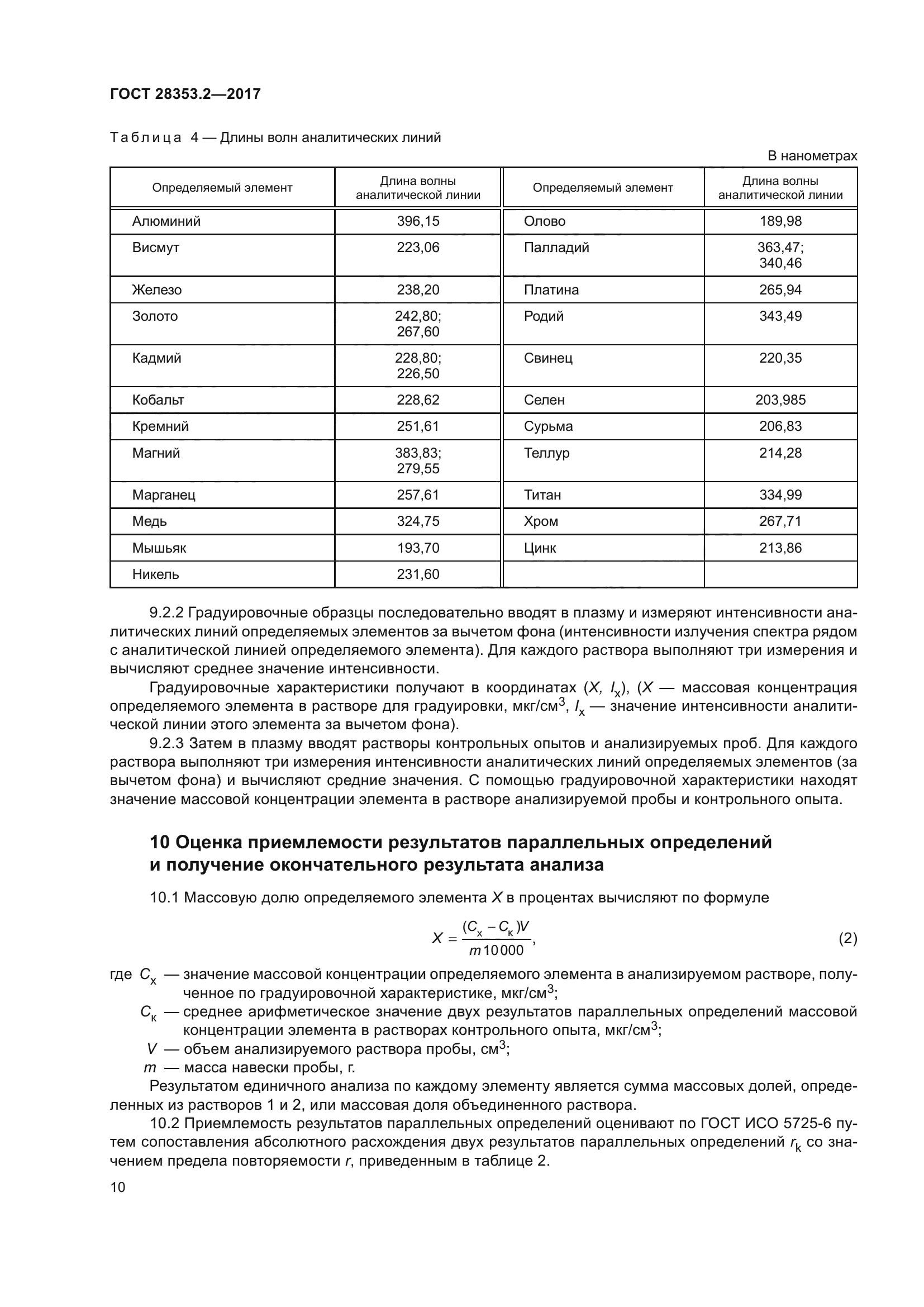 ГОСТ 28353.2-2017