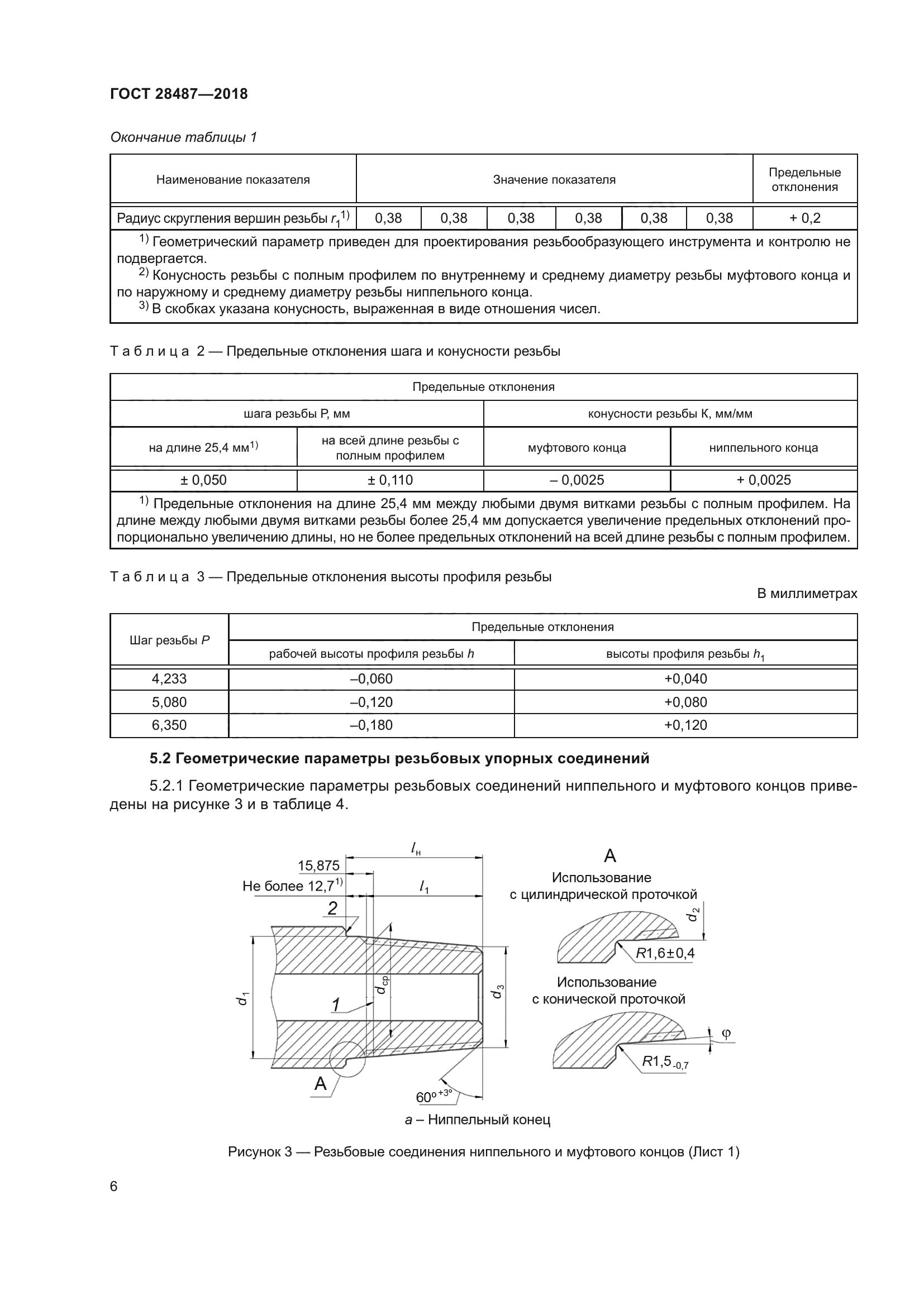 ГОСТ 28487-2018