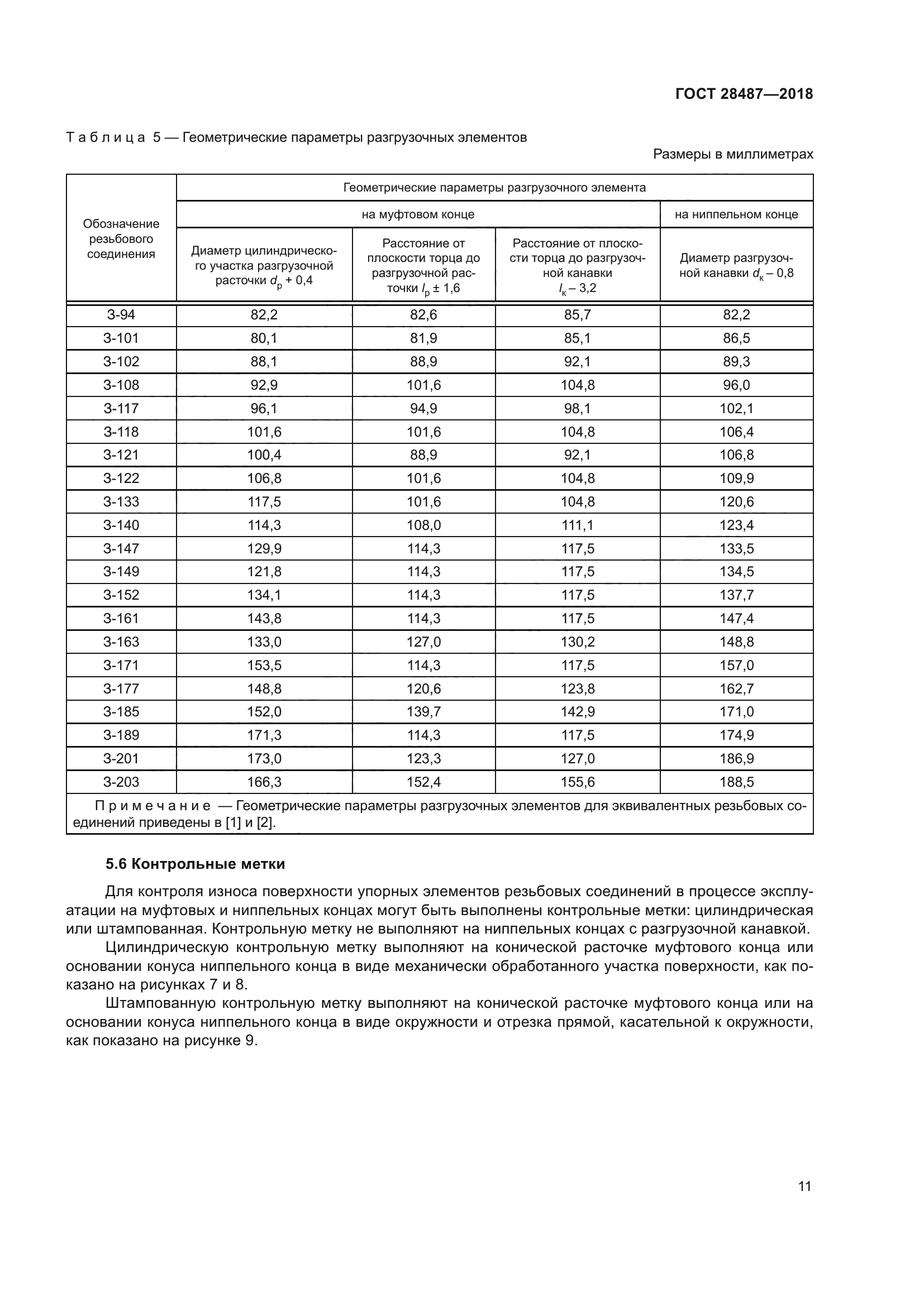 ГОСТ 28487-2018