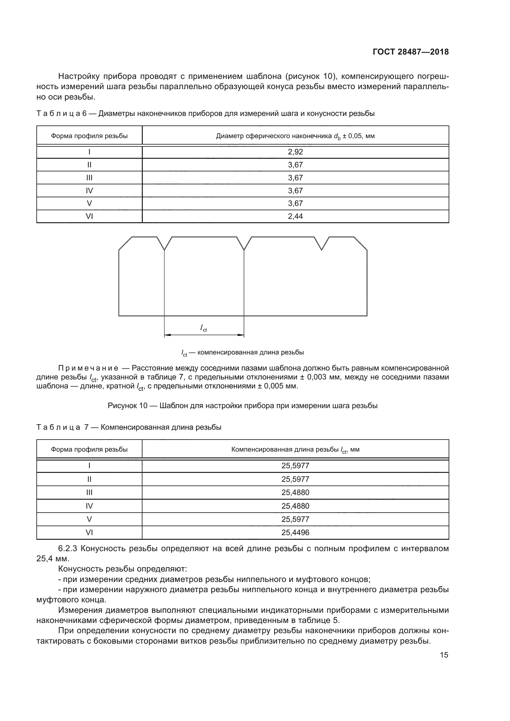 ГОСТ 28487-2018