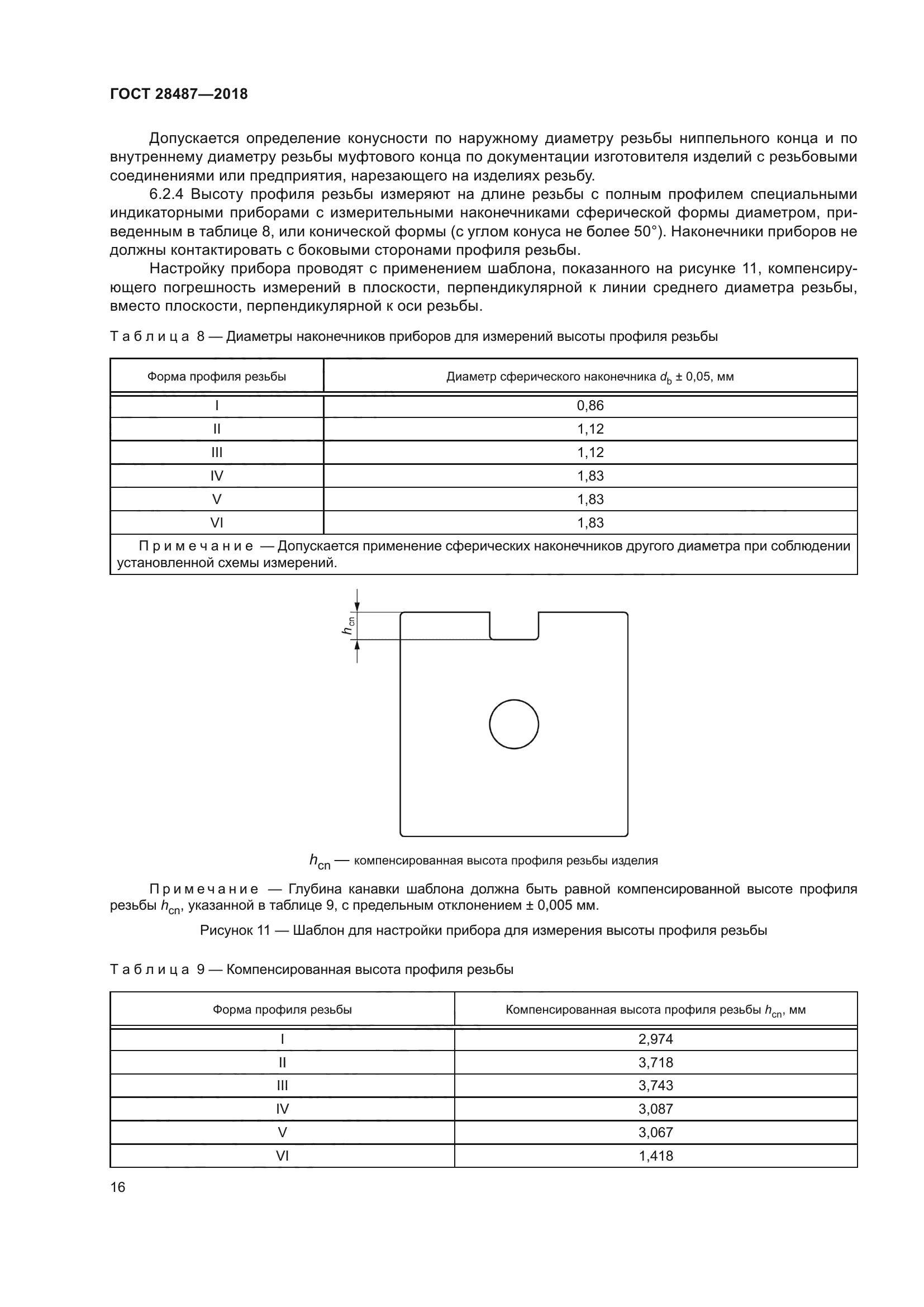 ГОСТ 28487-2018