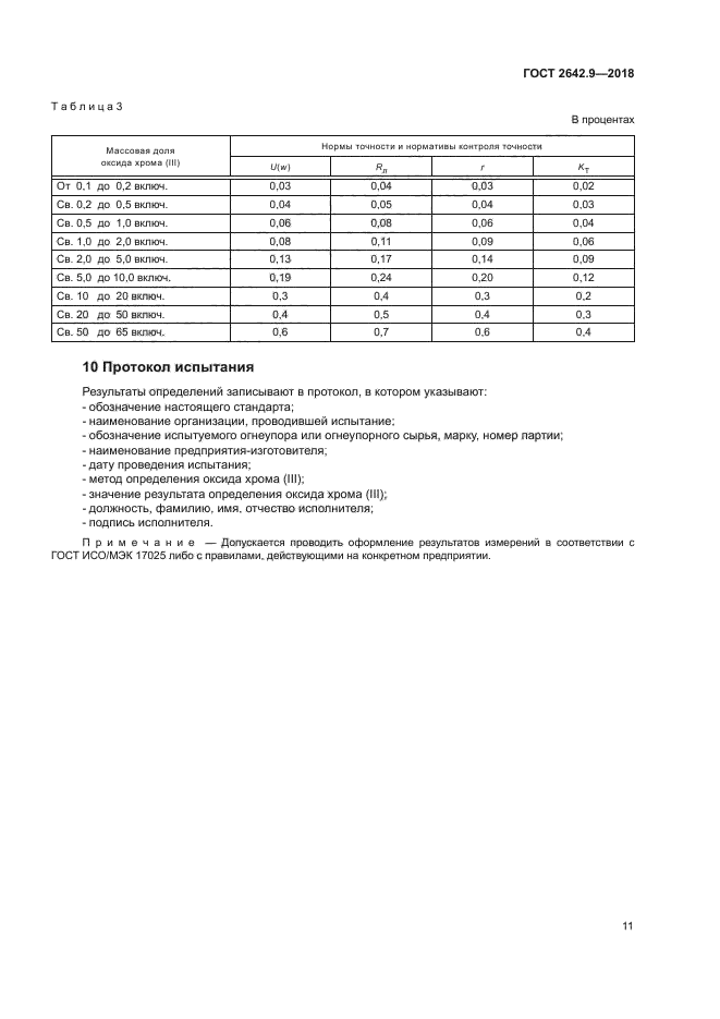 ГОСТ 2642.9-2018