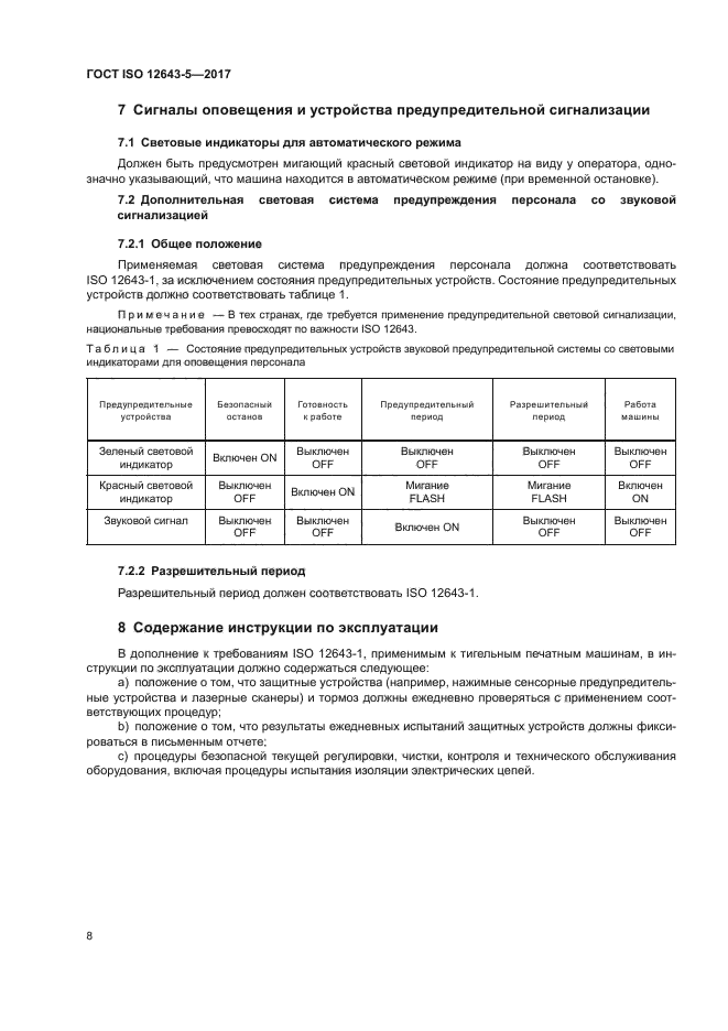 ГОСТ ISO 12643-5-2017