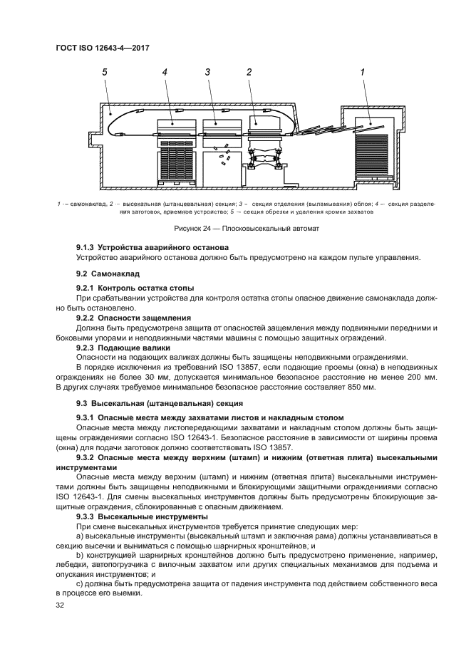 ГОСТ ISO 12643-4-2017