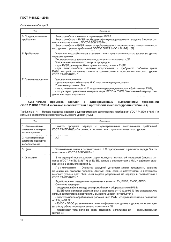 ГОСТ Р 58122-2018