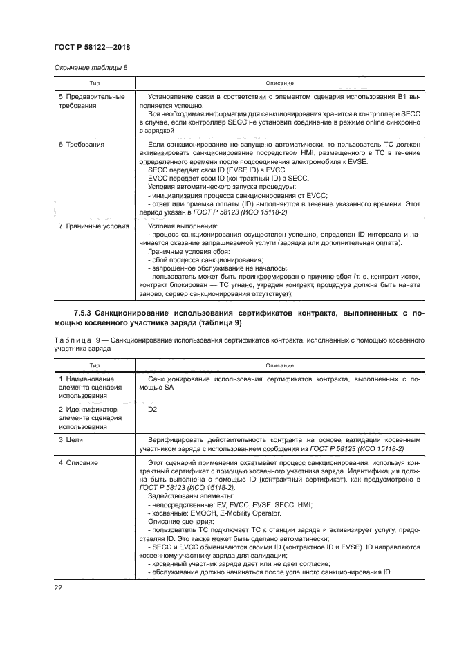 ГОСТ Р 58122-2018