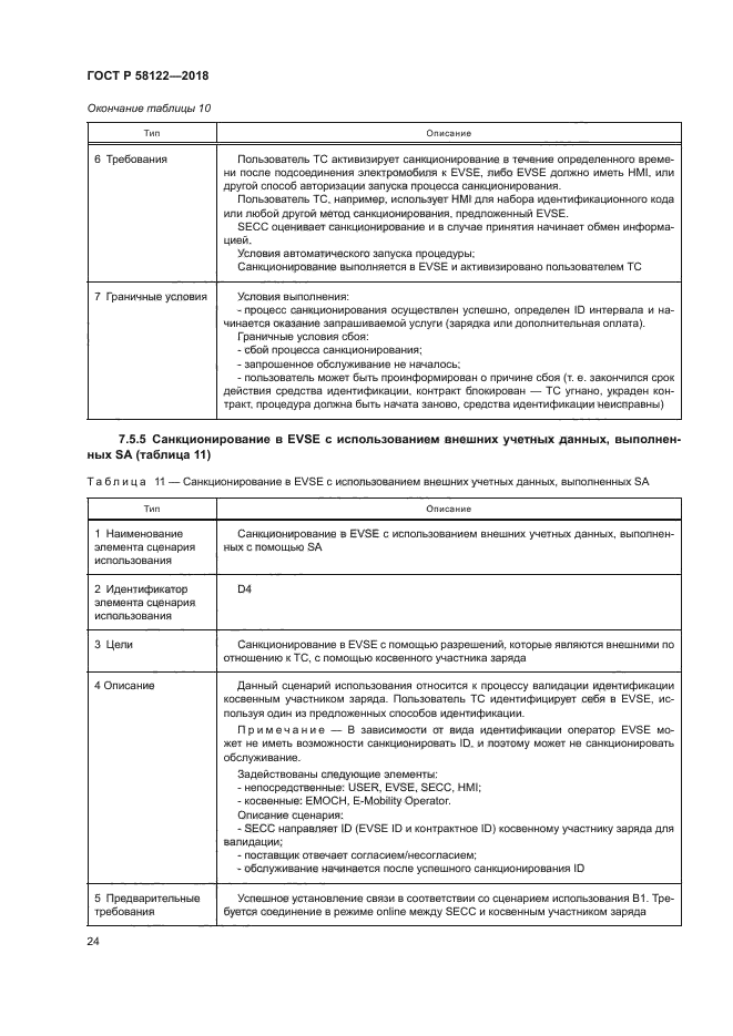 ГОСТ Р 58122-2018
