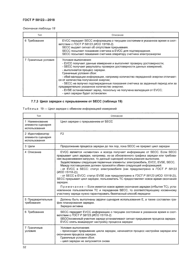 ГОСТ Р 58122-2018