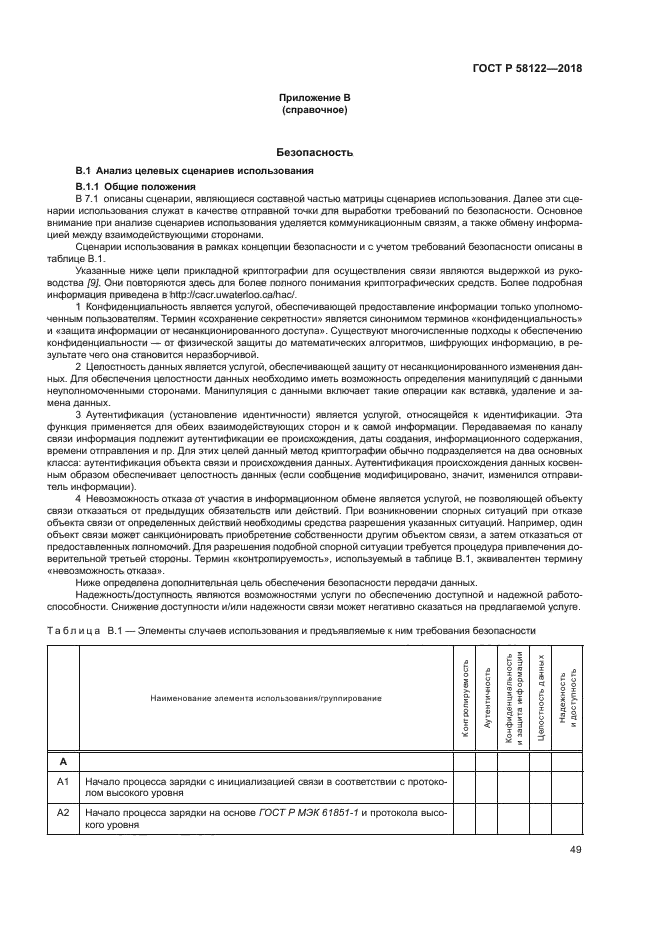 ГОСТ Р 58122-2018