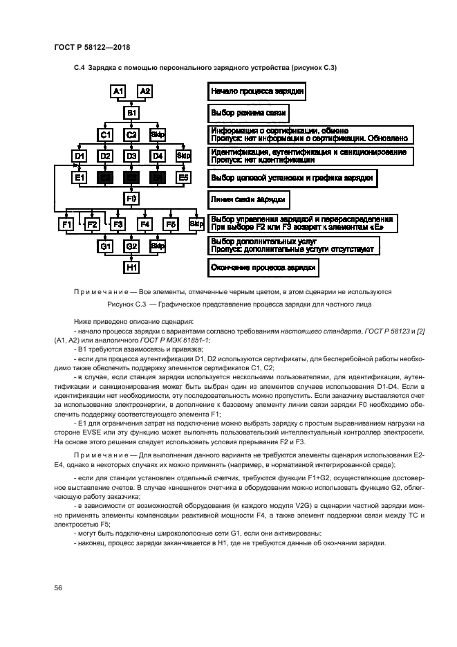 ГОСТ Р 58122-2018
