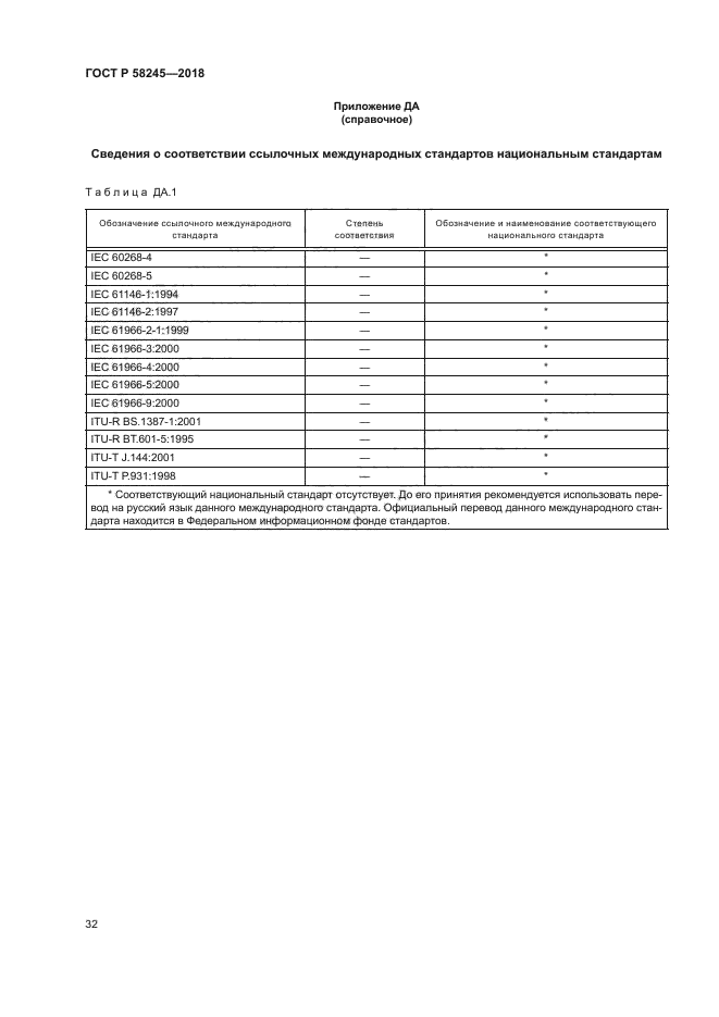 ГОСТ Р 58245-2018